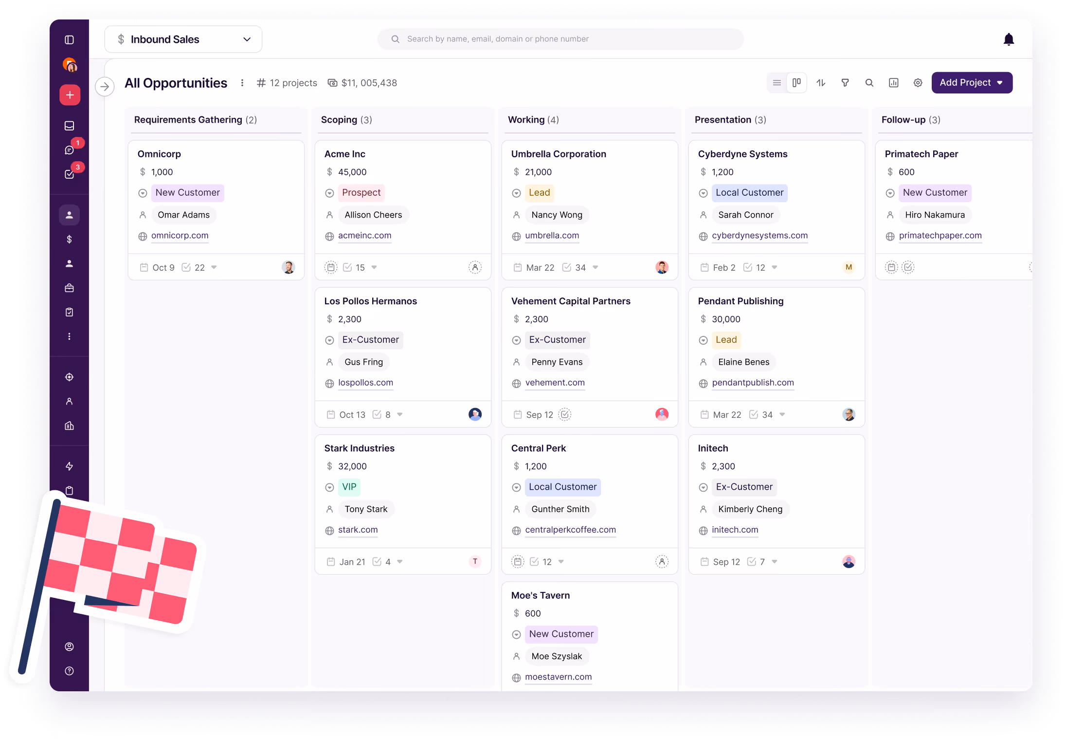 Copper inbound sales pipeline board with deals across multiple stages