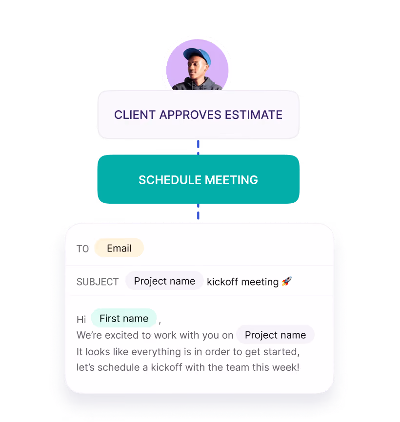 Copper workflow automation example: client approves an estimate, then a meeting and kickoff email are triggered