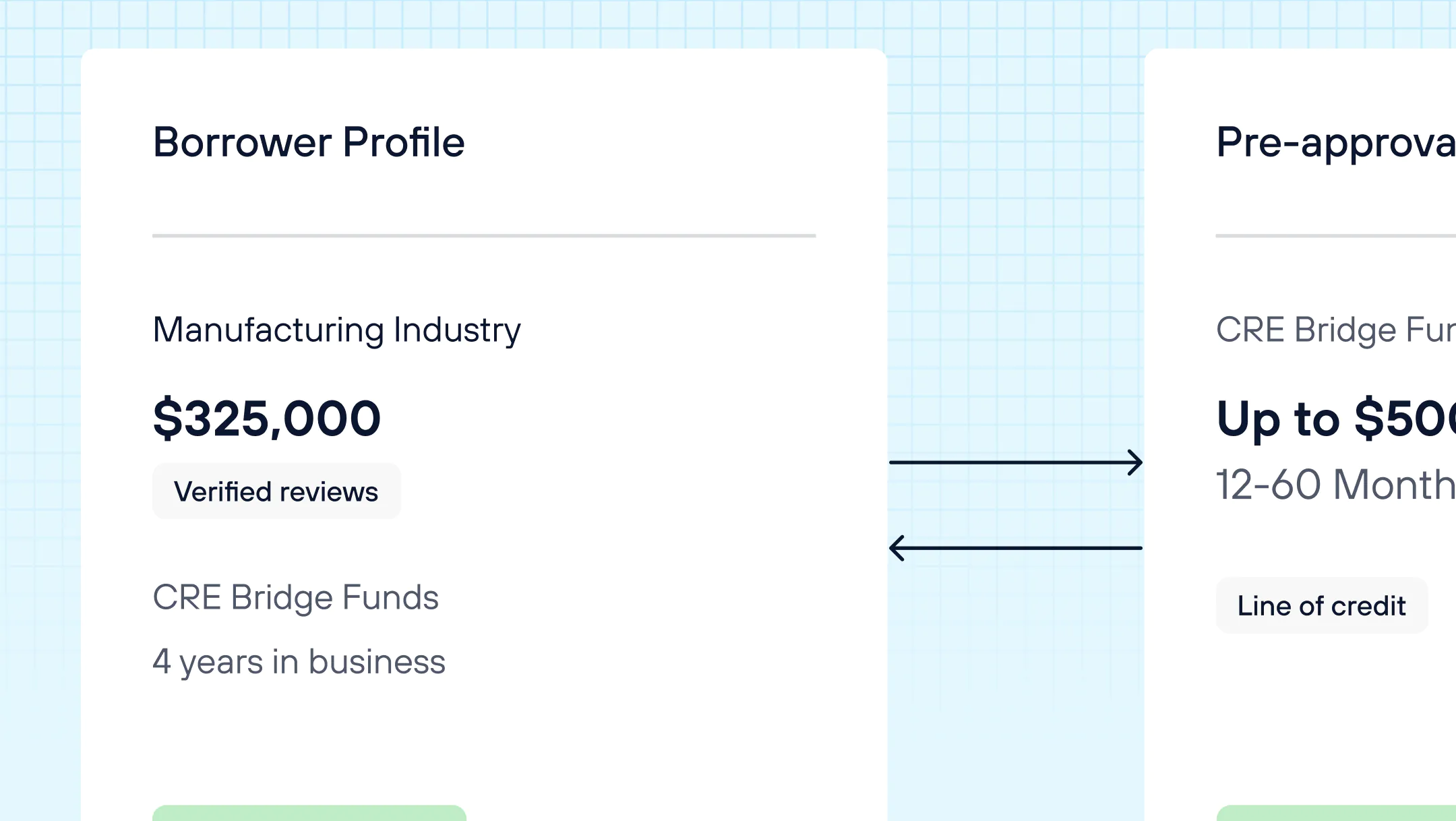 Borrower Profile showing Manufacturing Industry with $325,000 loan amount, verified reviews, CRE Bridge Funds, and 4 years in business.