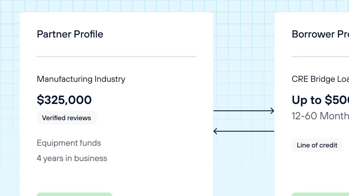 Partner profile card showing $325,000 in equipment funds for a manufacturing industry business with 4 years in business and verified reviews.