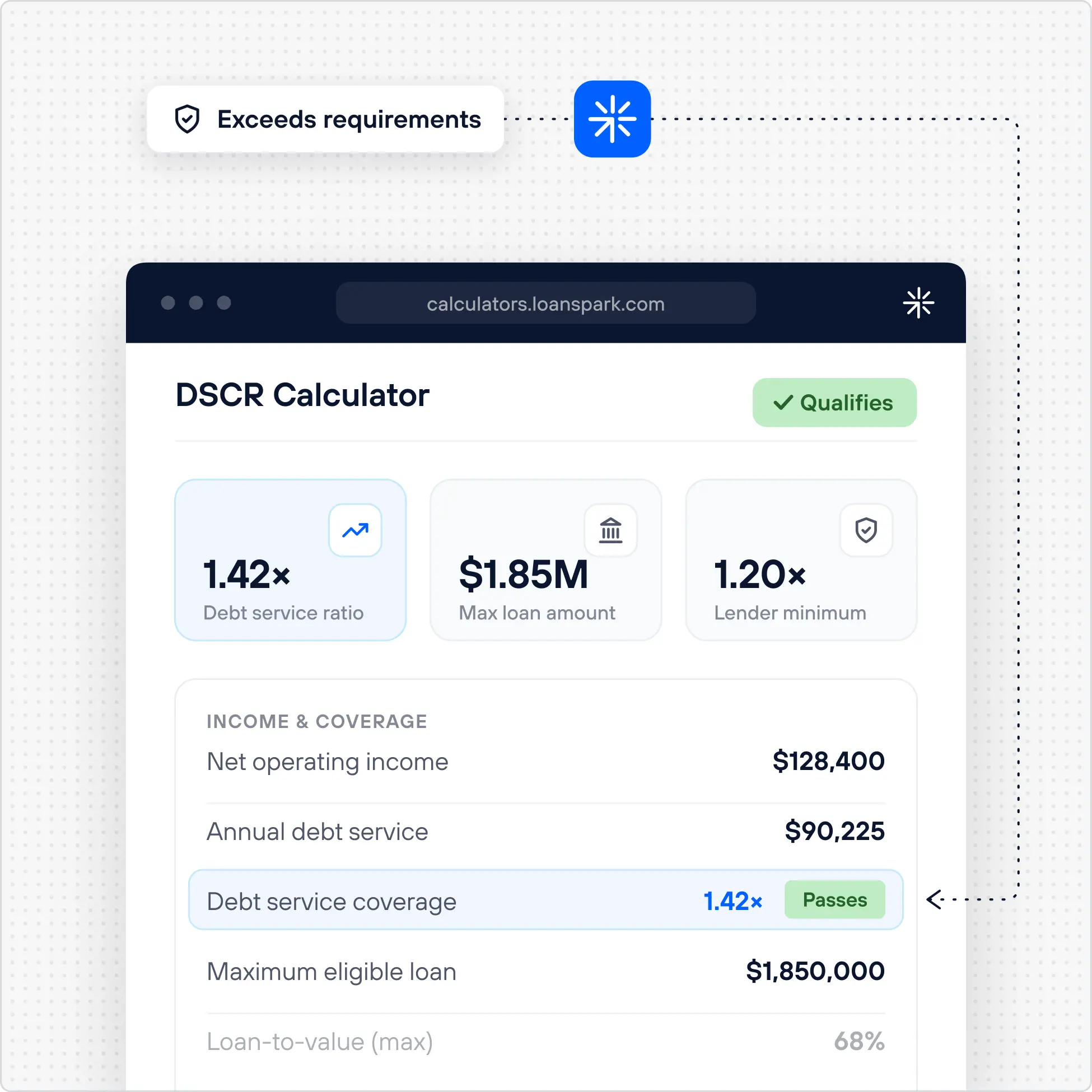 DSCR calculator preview