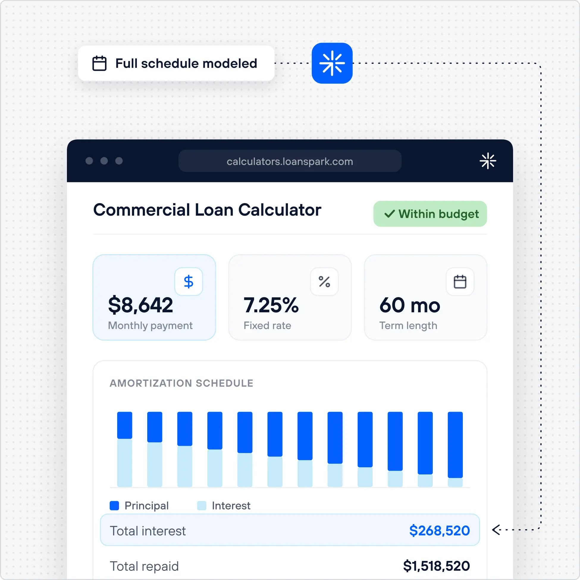 Loan calculator preview
