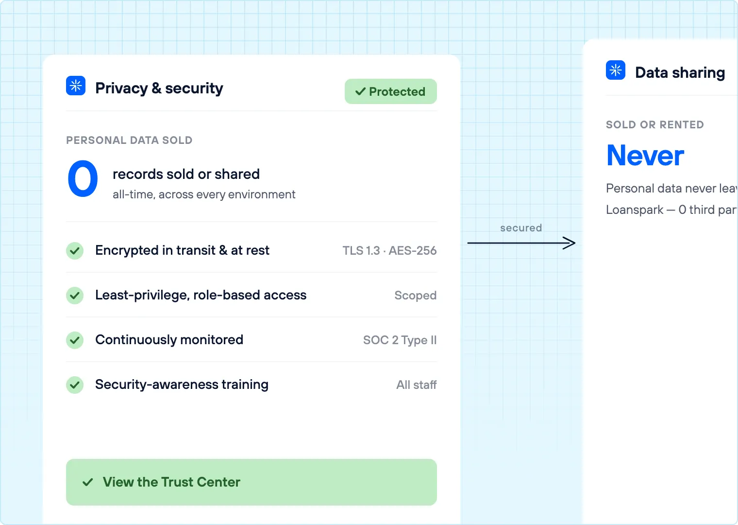 Data protection illustration: shield and lock over an encrypted data motif, brand blue on pale blue