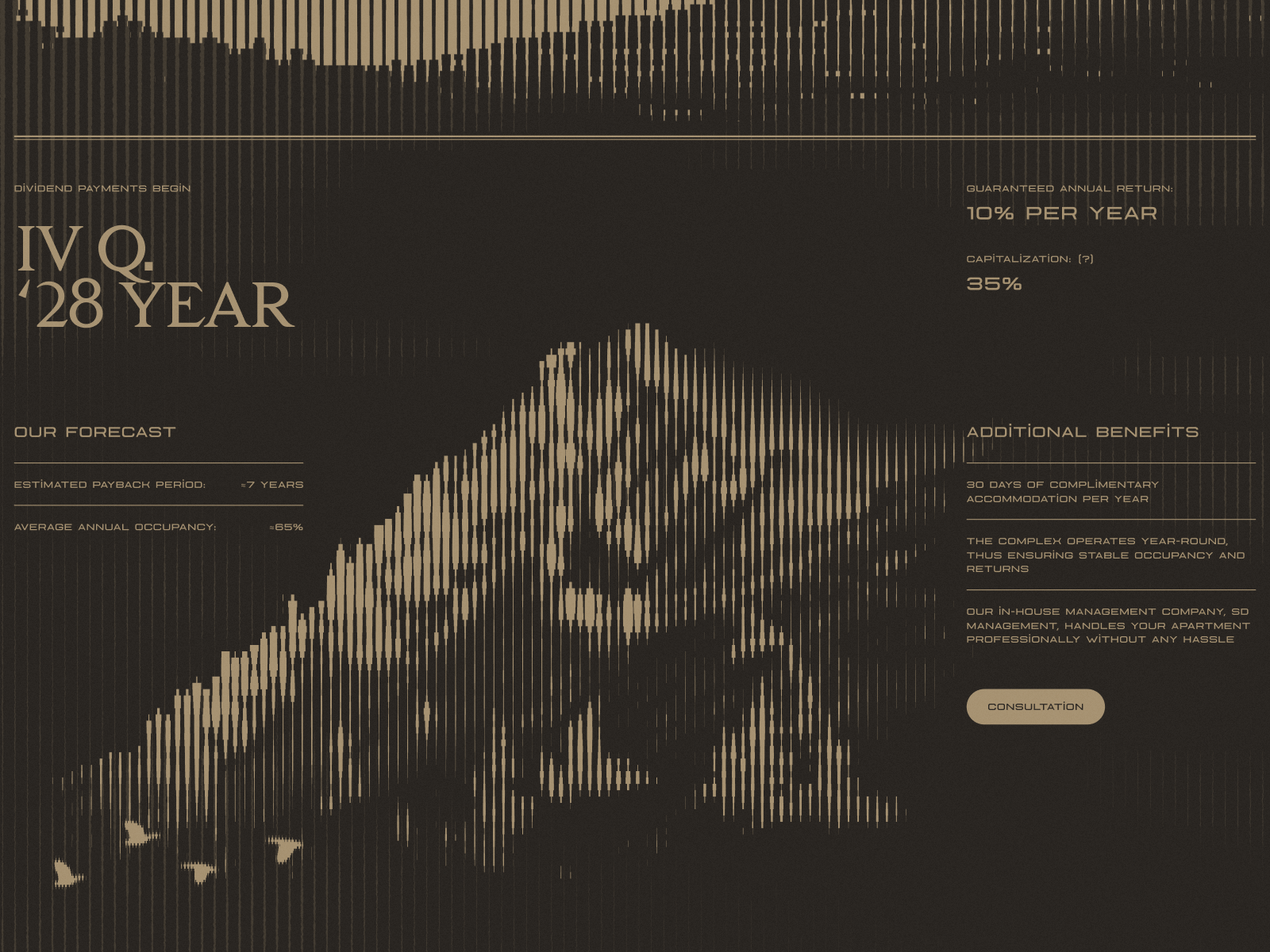Son Daven project visualization