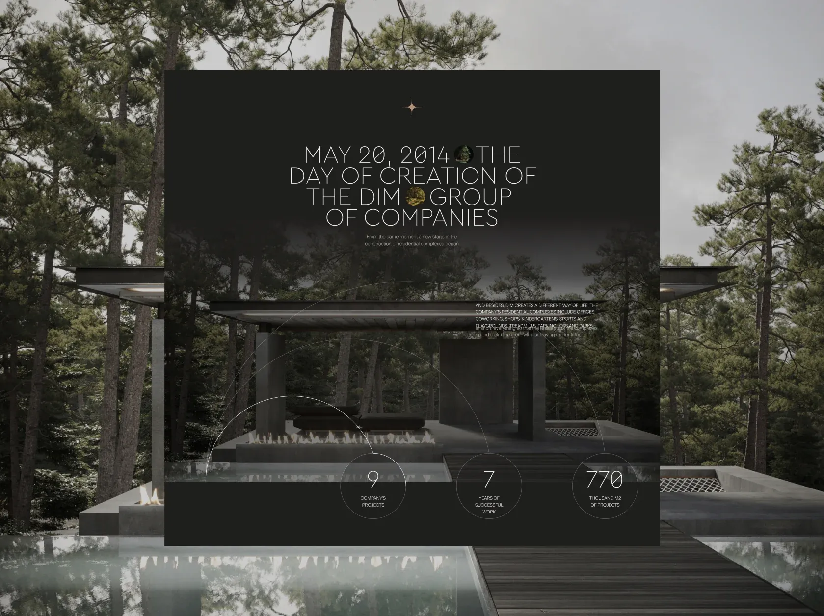 Miracle project visualization