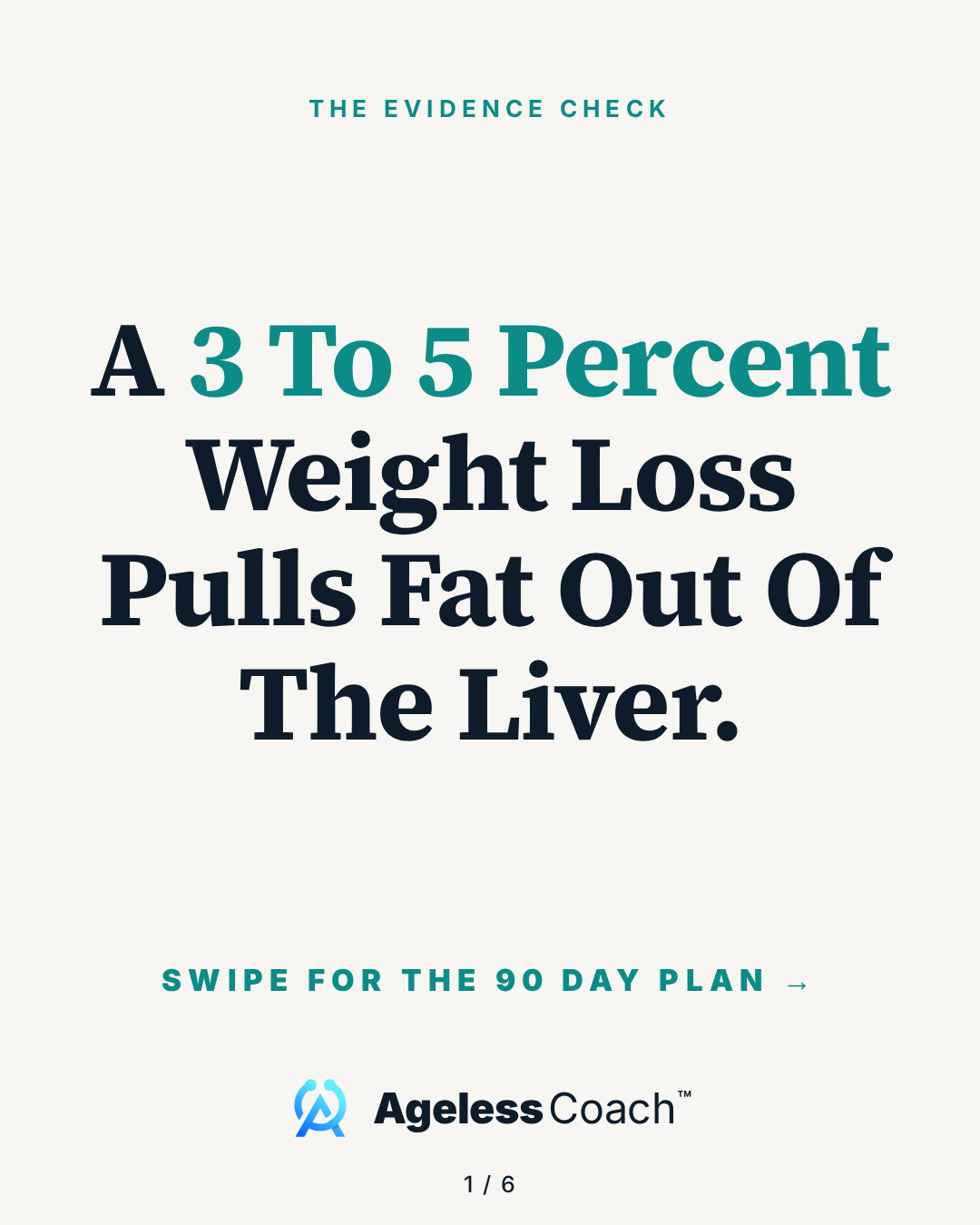 Reverse Fatty Liver in 90 Days