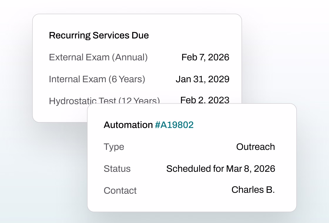 Interface showing recurring services due with dates for External Exam on Feb 7, 2026, Internal Exam on Jan 31, 2029, and automation details for outreach scheduled on Mar 8, 2026, contact Charles B.
