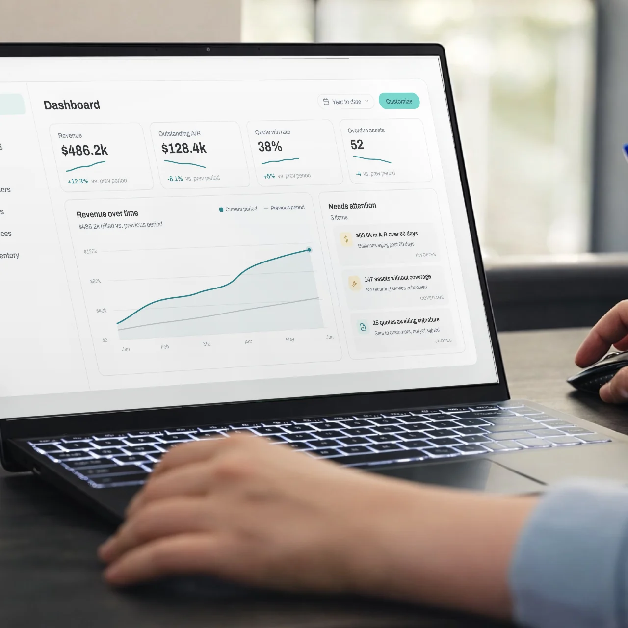 Essential dashboard for a fire protection business showing revenue, outstanding A/R, quote win rate, and needs-attention alerts