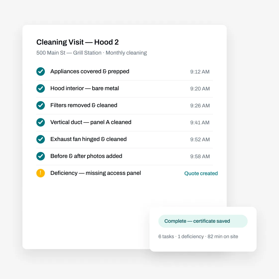 Hood cleaning visit record with task checklist and a deficiency turned into a quote