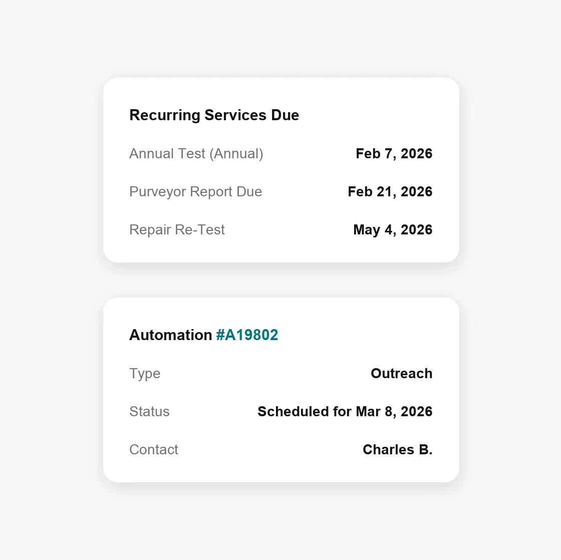 Recurring services due for a backflow assembly - annual test, purveyor report, and repair re-test - beside a scheduled customer outreach automation