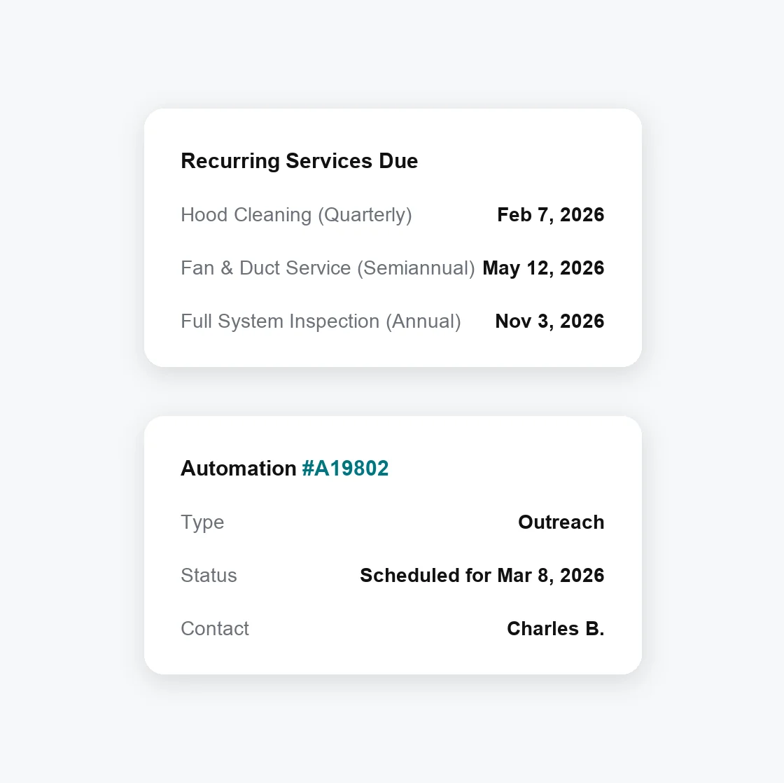 Recurring services due for a kitchen exhaust hood - quarterly cleaning, semiannual fan and duct service, and annual inspection - beside a scheduled customer outreach automation