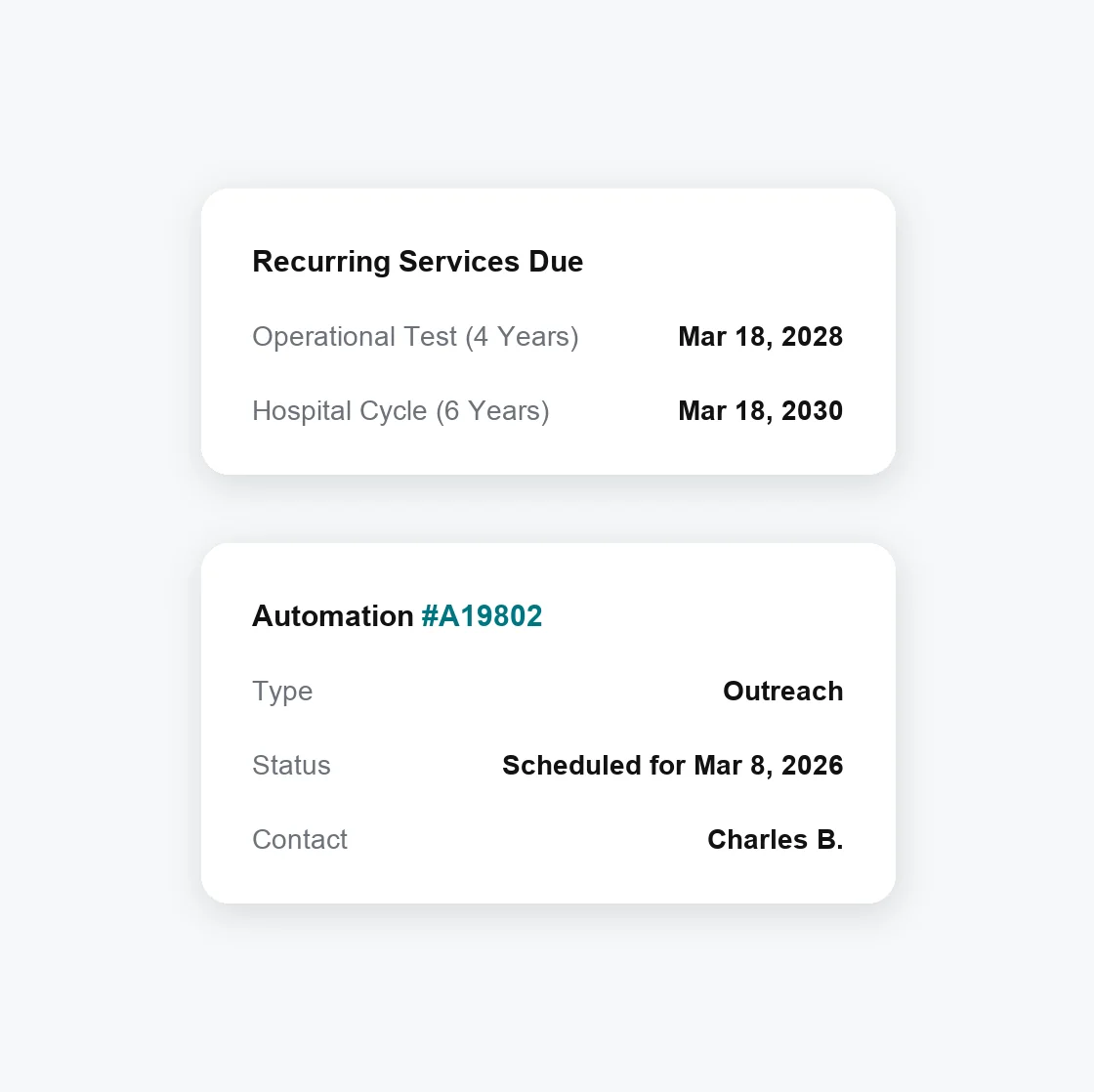Recurring services due for a fire damper - four-year operational test and six-year hospital cycle - beside a scheduled customer outreach automation