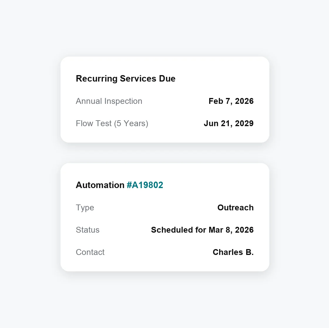 Recurring services due for a private fire hydrant - annual inspection and five-year flow test - beside a scheduled customer outreach automation