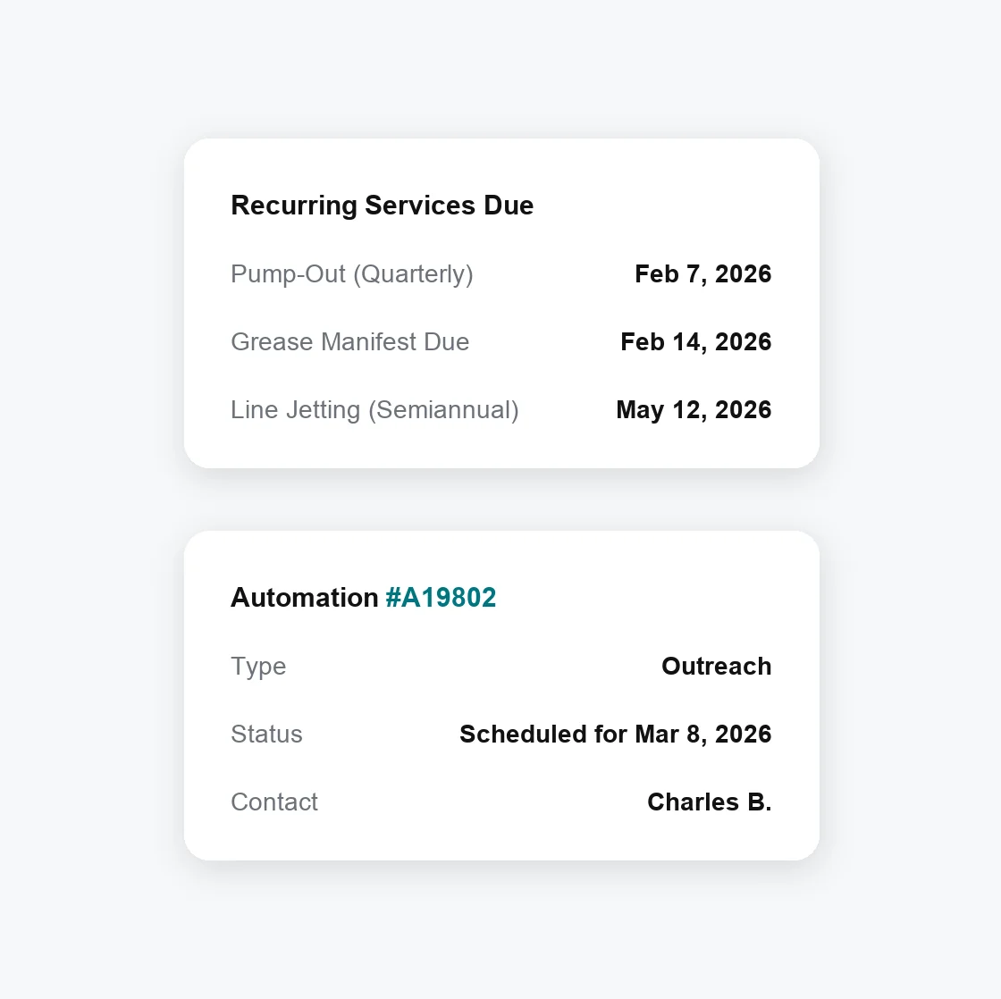 Recurring services due for a grease interceptor - quarterly pump-out, manifest deadline, and semiannual line jetting - beside a scheduled customer outreach automation