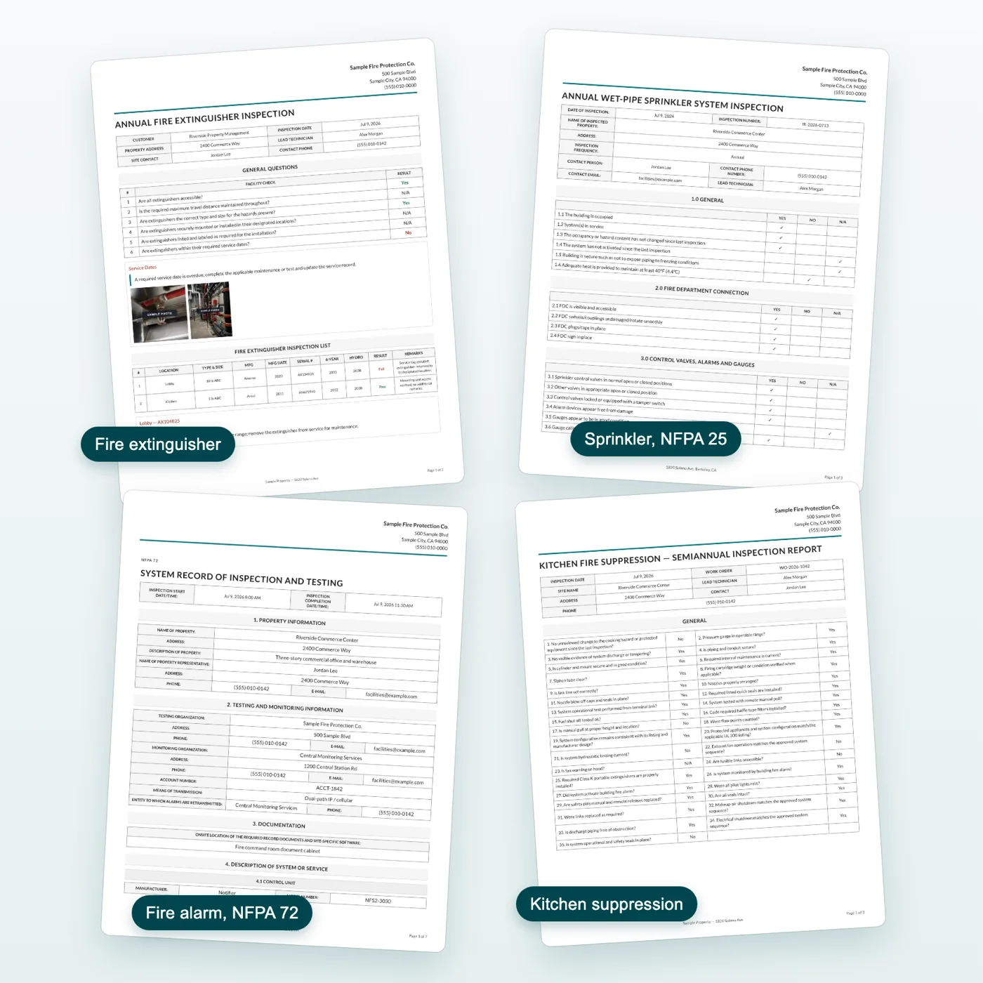 Four inspection reports from Essential's catalog: fire extinguisher, NFPA 25 sprinkler, NFPA 72 fire alarm and kitchen suppression.