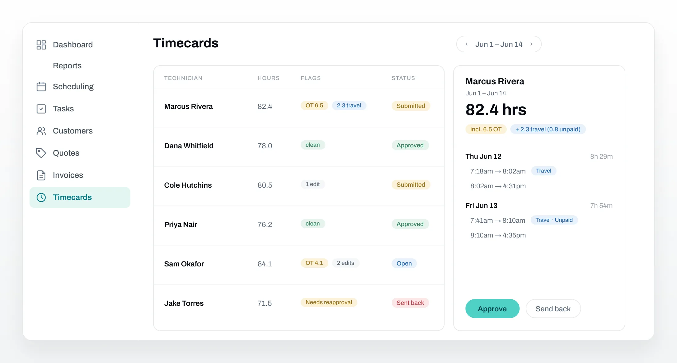 Timecards approval queue with technician hours, overtime and travel flags, and statuses