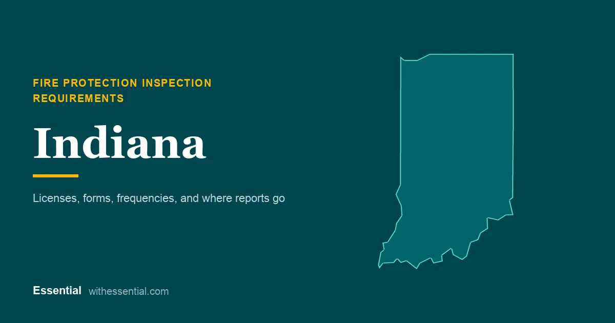 Outline map of Indiana with the title Fire Protection Inspection Requirements