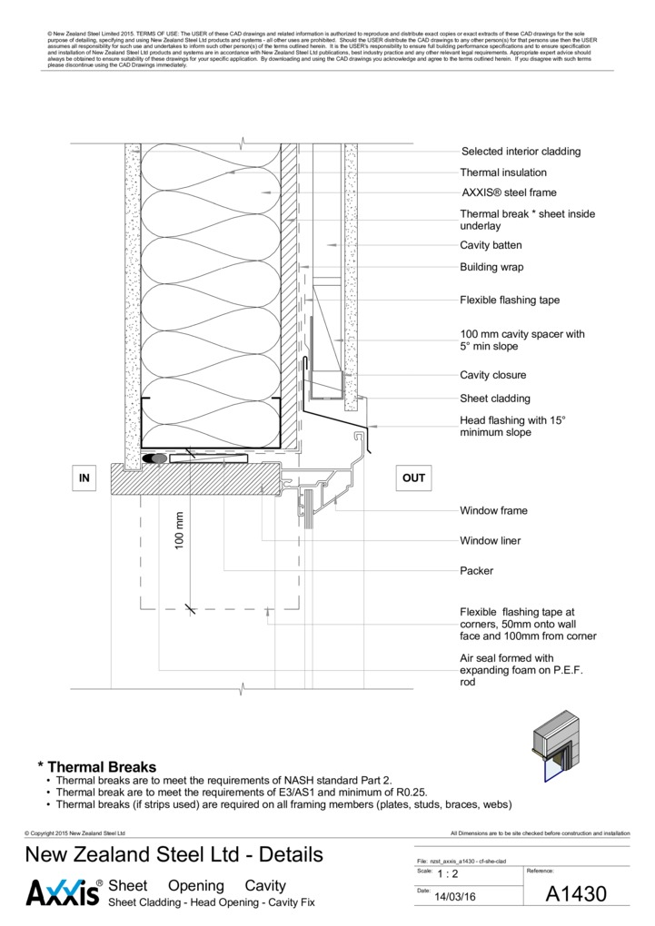 Sheet Cladding - Head Opening - Cavity Fix