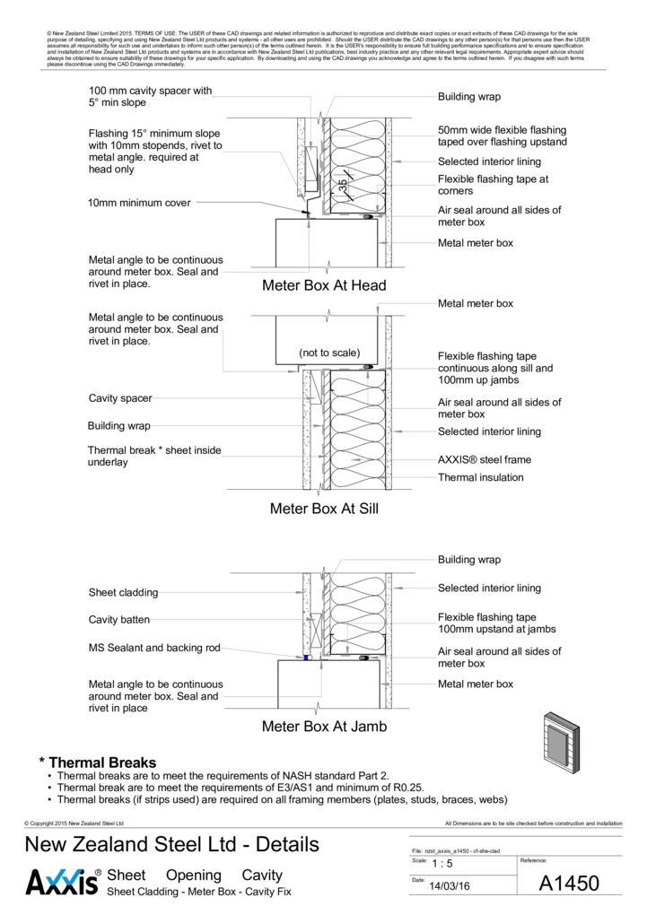 Sheet Cladding - Meter Box - Cavity Fix
