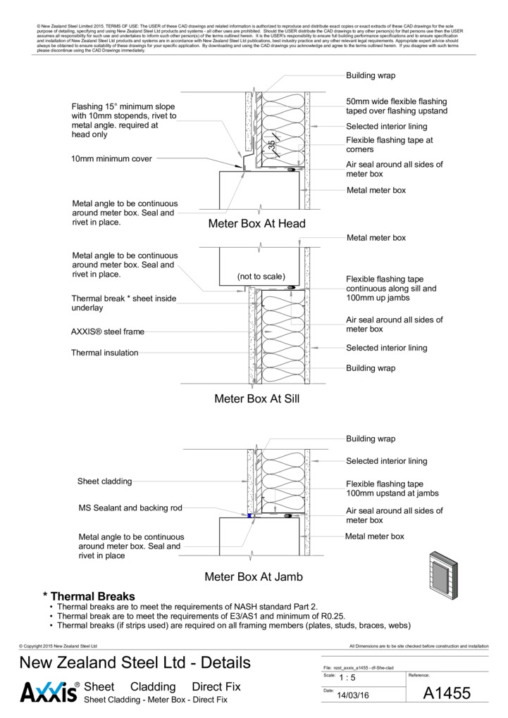 Sheet Cladding - Meter Box - Direct Fix
