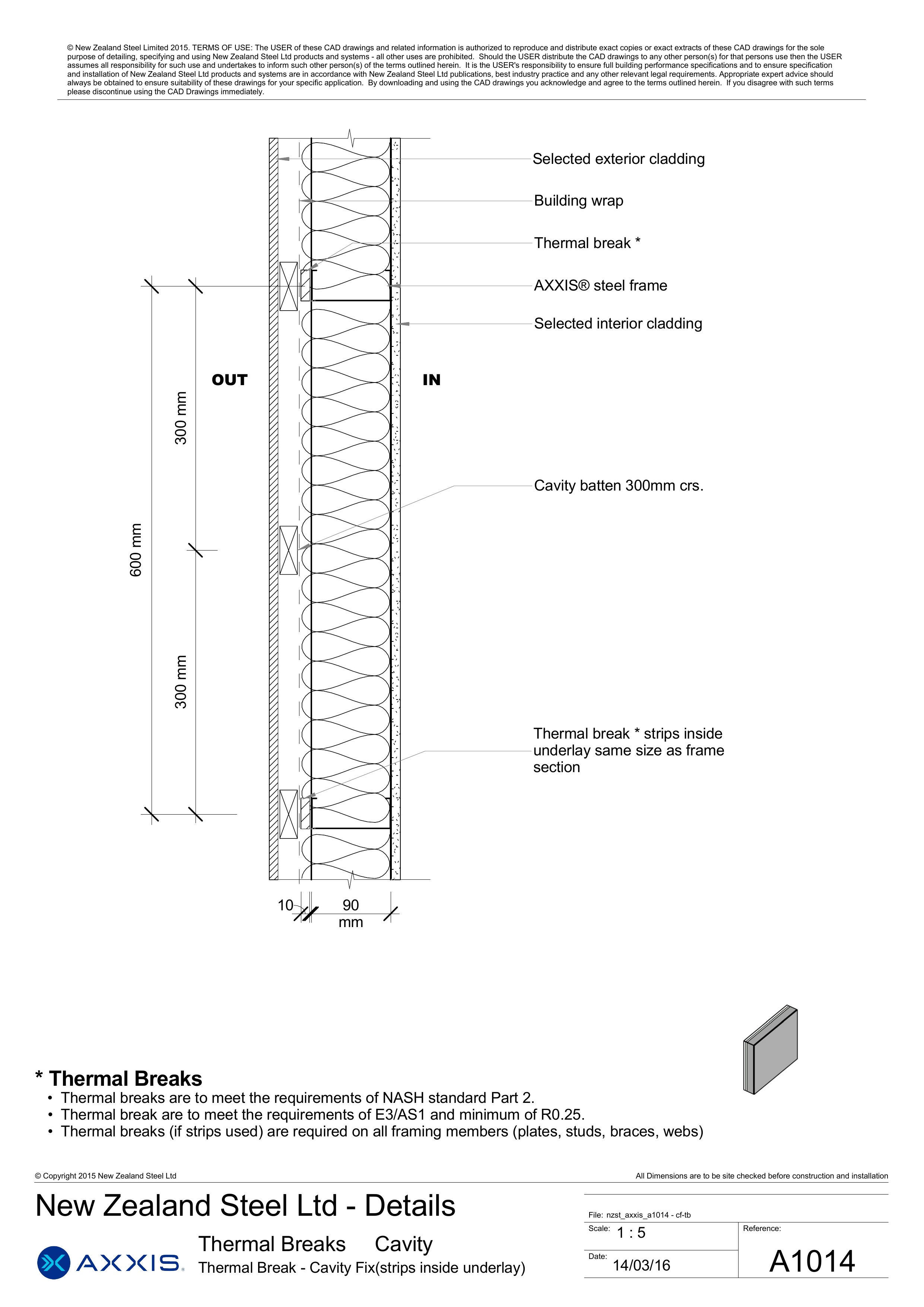Thermal Break - Cavity Fix (strips inside underlay)