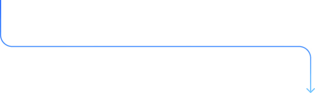 Blue curved arrow starting from top left, going horizontally right, then down and around to the right ending in a downward point.