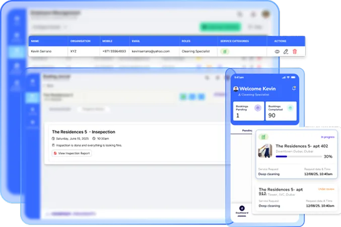 Role-Based Access Control Property