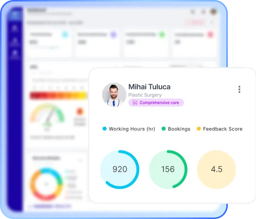 Real-Time Analytics & Operational Dashboard