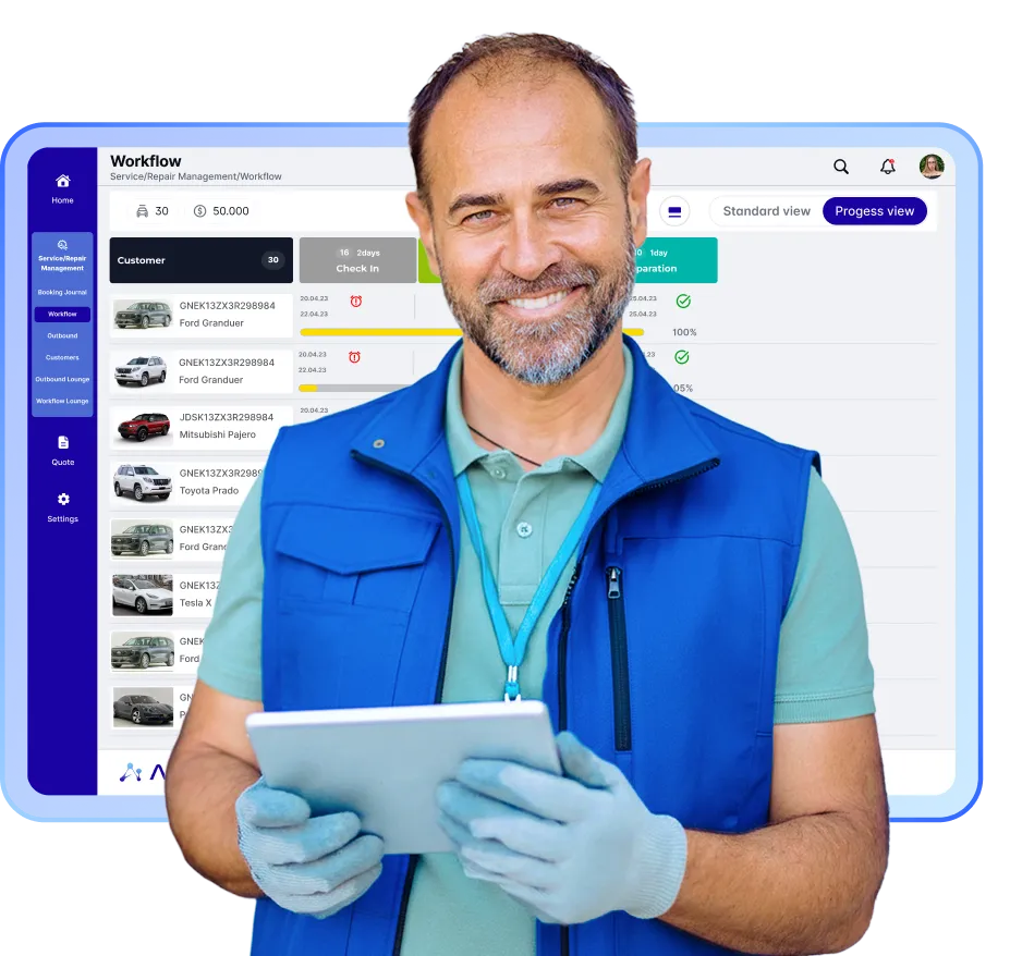 Bodyshop & Service Managers