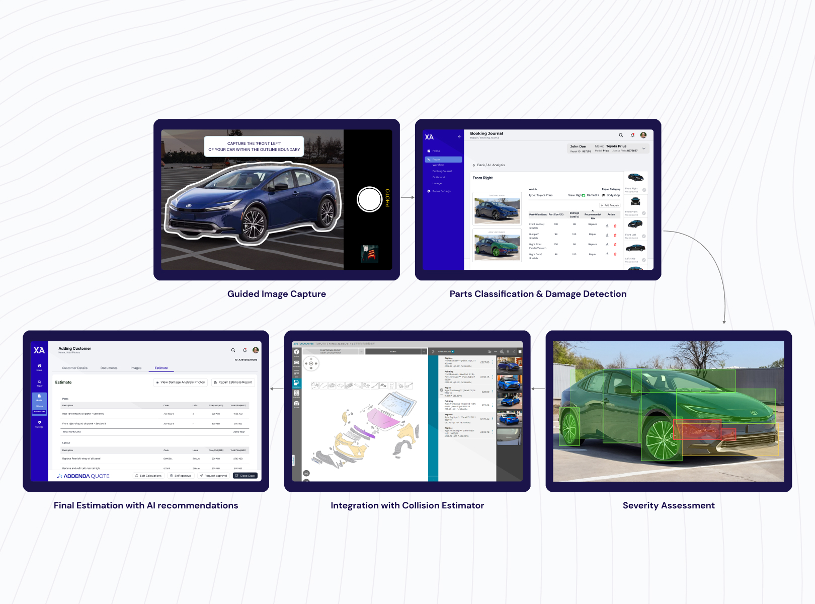 Image showing different parts of the addenda software