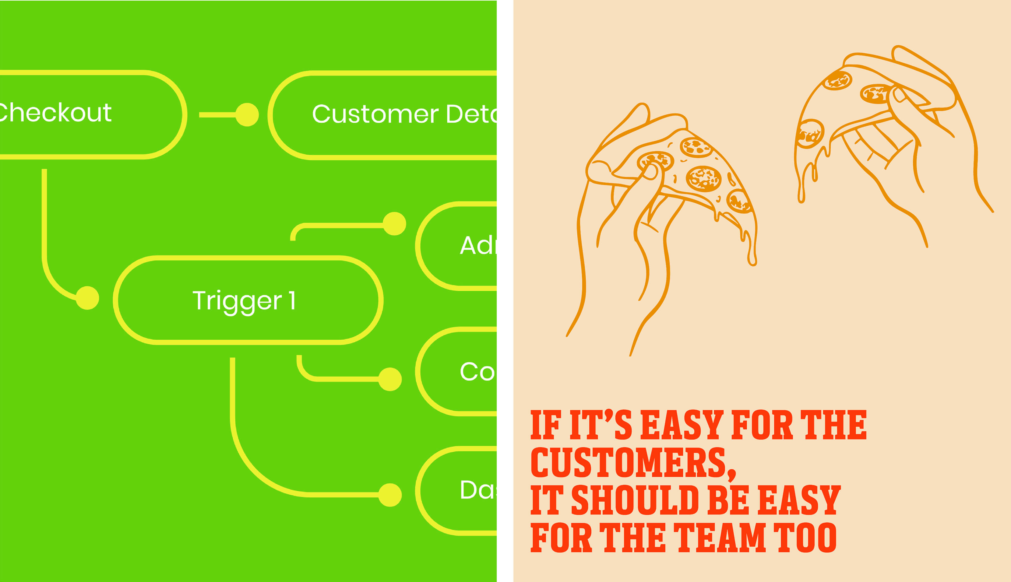 angels pizza web map