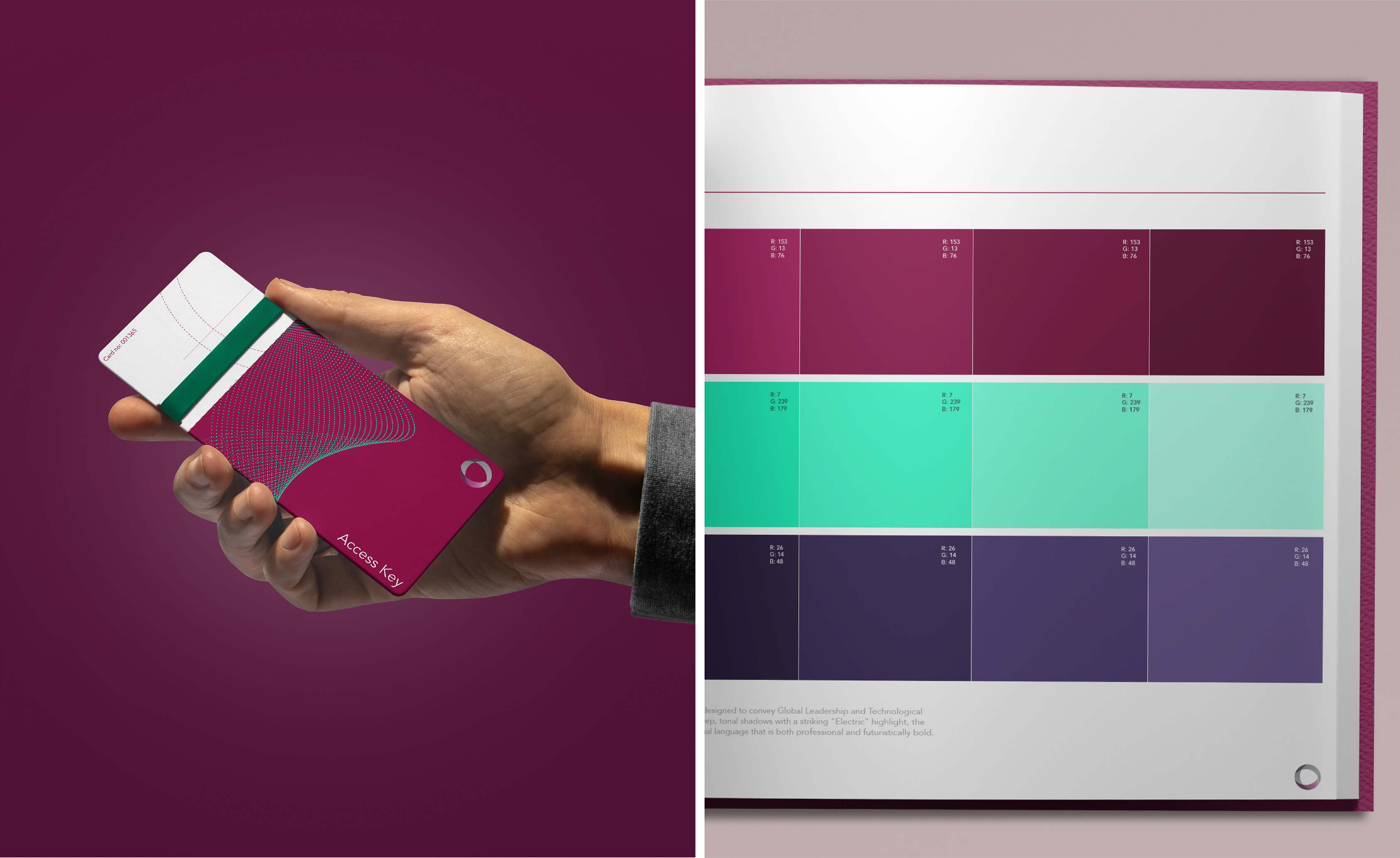 itsm corp cards and guidelines