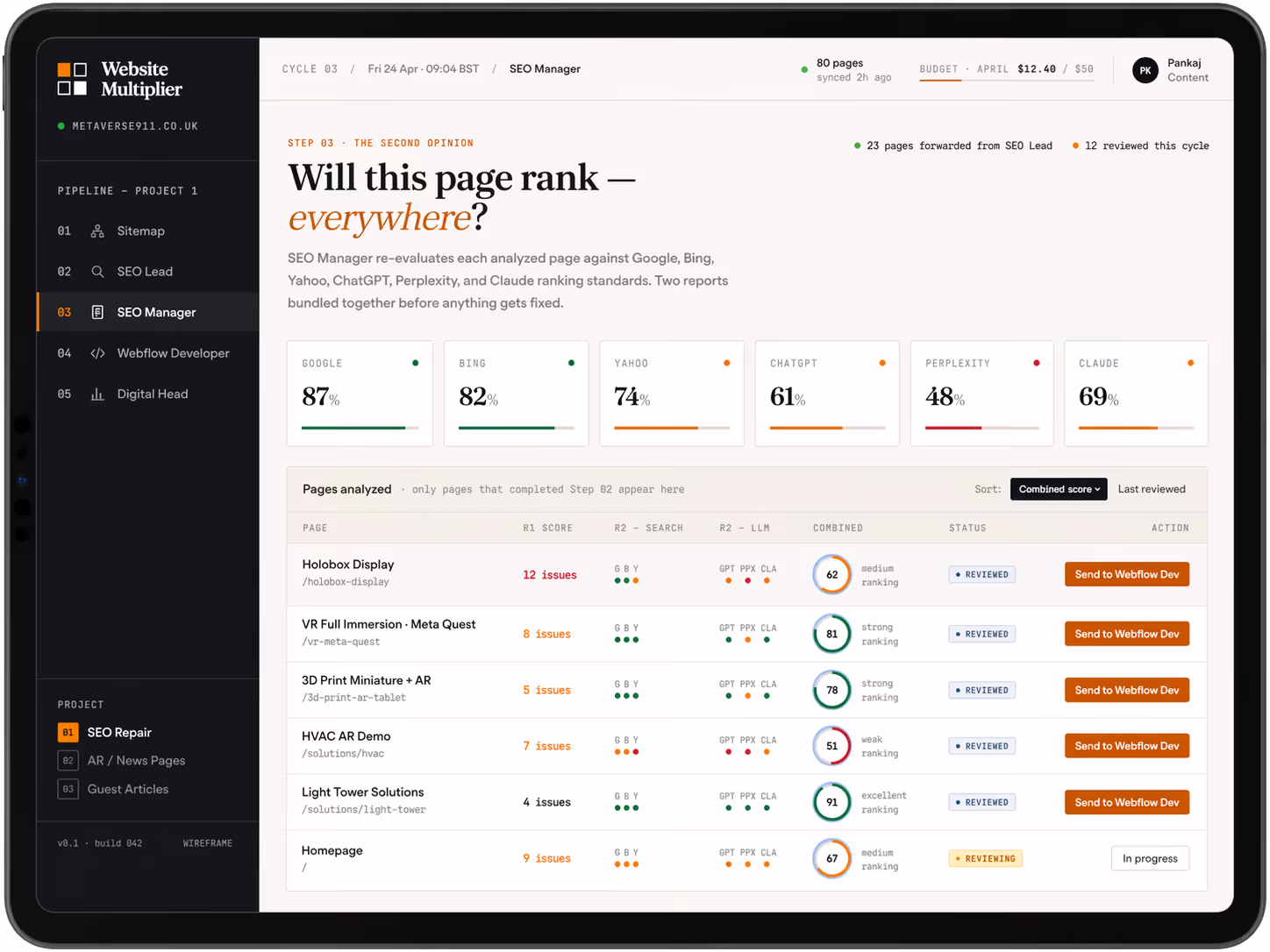 SEO Manager dashboard showing page ranking scores from Google, Bing, Yahoo, ChatGPT, Perplexity, and Claude with detailed analysis of issues and combined ranking for multiple web pages.
