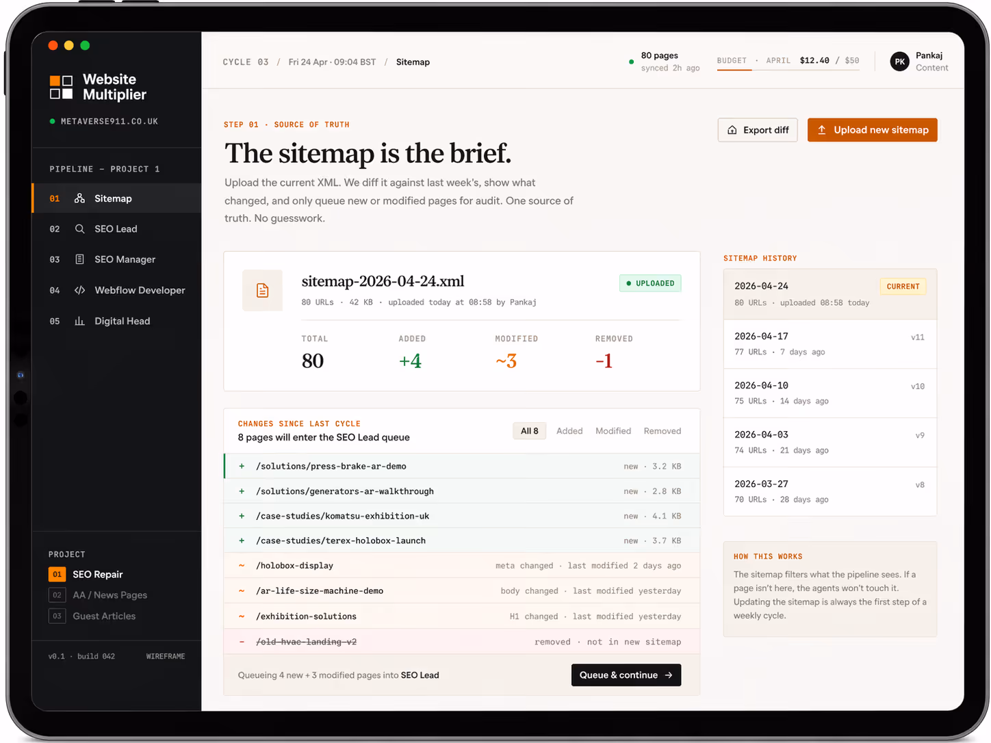 Website Multiplier app interface showing sitemap upload status with 80 URLs, 4 added, 3 modified, and 1 removed, plus recent sitemap history and page change details.