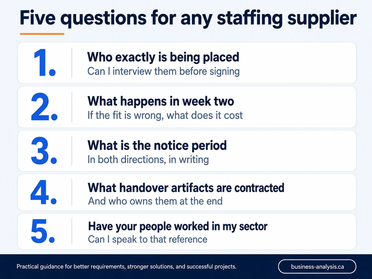 Numbered list of five questions to ask IT staff augmentation companies before signing a contract.