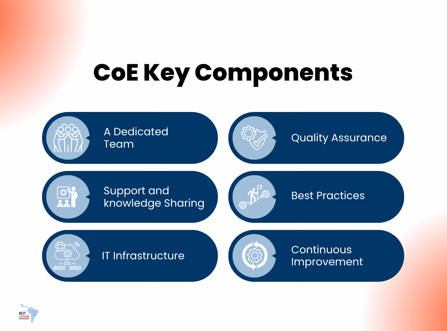 What Is a Nearshore Center of Excellence (CoE)?