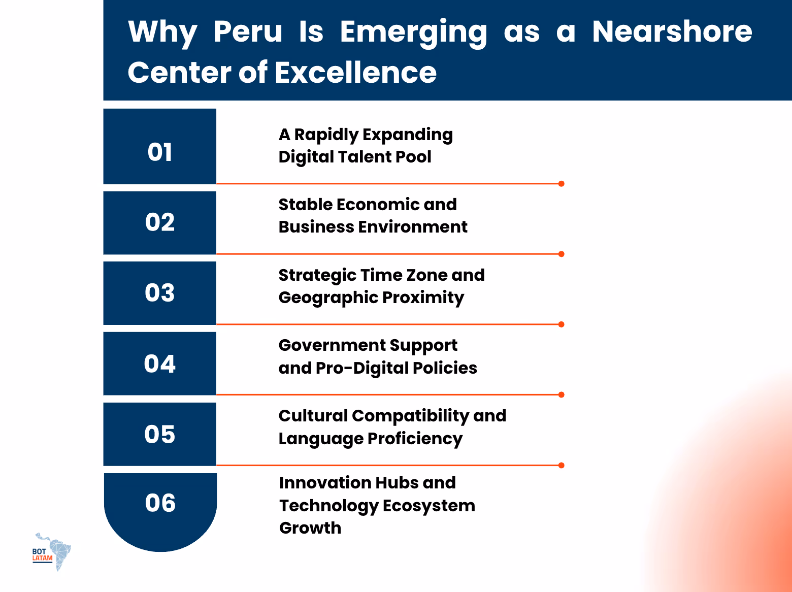 Why Peru Is Emerging as a Nearshore Center of Excellence