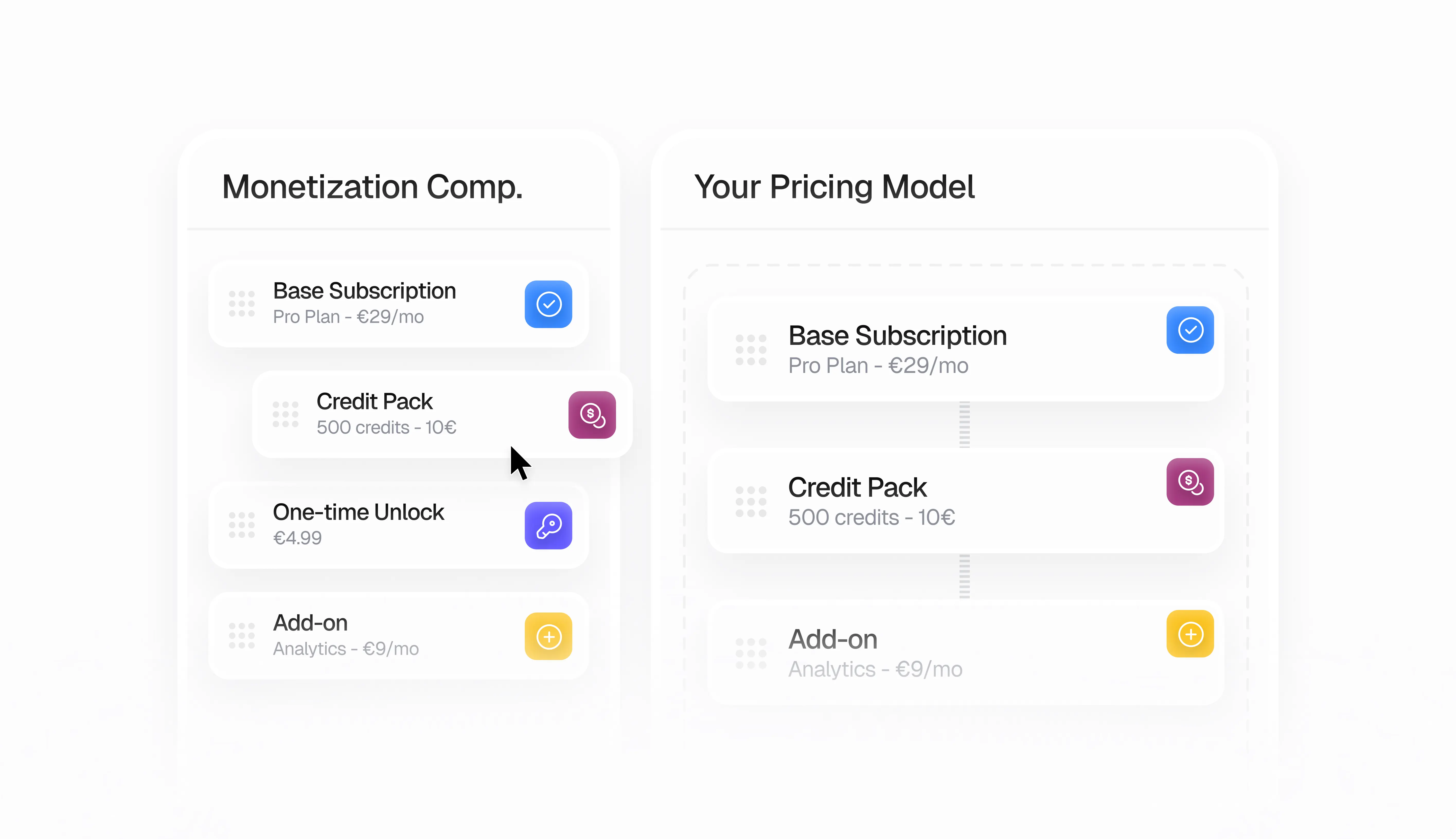 UI zur Zusammenstellung eines Pricing-Modells mit Bausteinen wie Base Subscription, Credit Pack, One-time Unlock und Add-ons.