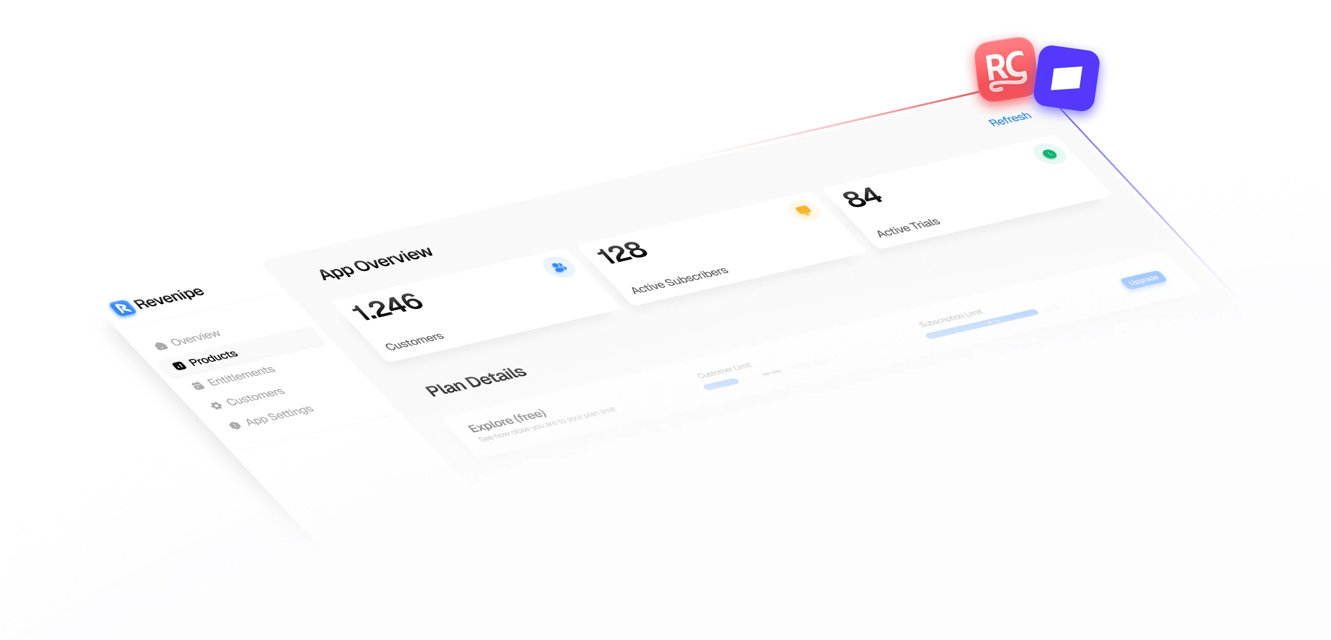 Schräg dargestellte Dashboard-Ansicht mit App-Overview, Kennzahlen zu Kunden, aktiven Abonnenten und Trials sowie Navigationsleiste für Produkte und Einstellungen.
