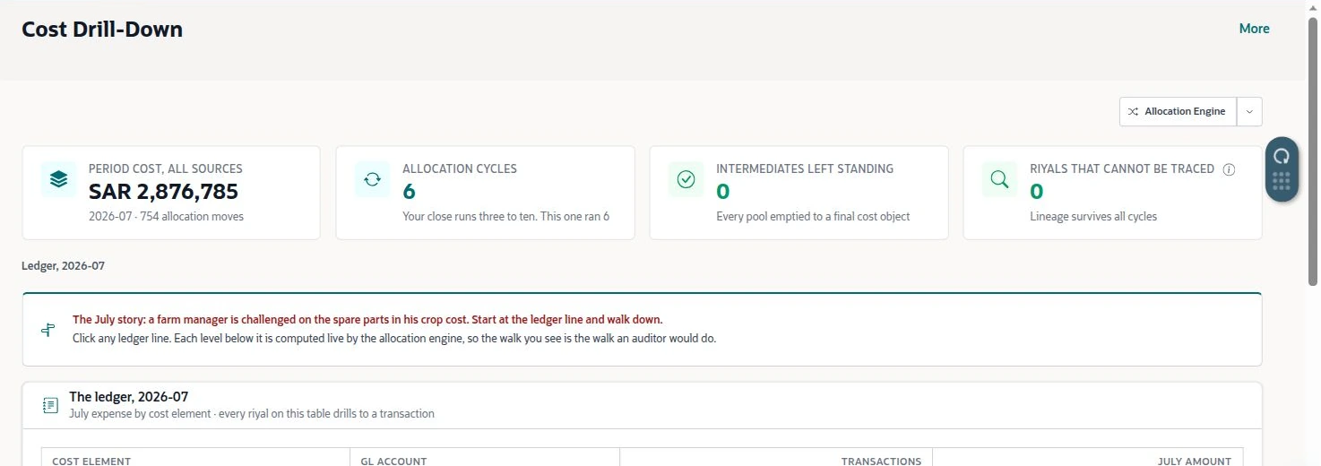 NetSuite Agriculture solution — Ledger cost-element register is the starting point for source investigation