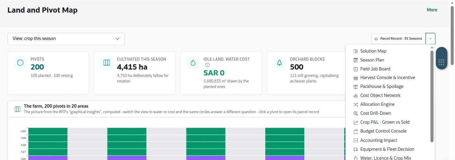 NetSuite Agriculture solution — Top-right Agriculture dropdown provides navigation between solution screens