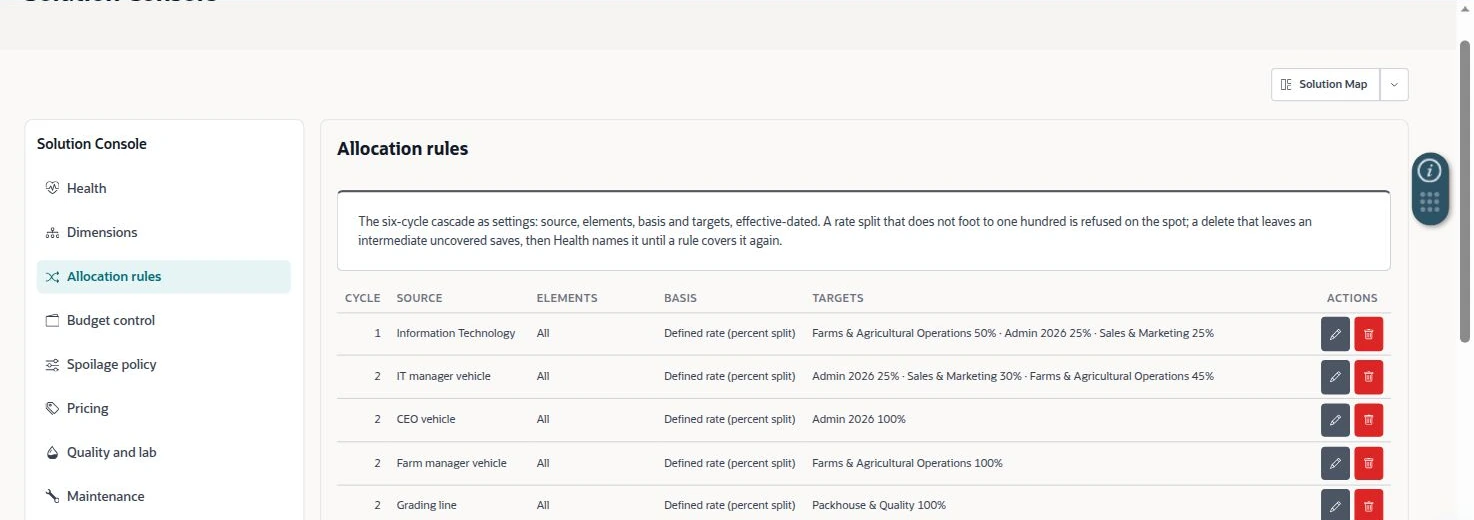NetSuite Agriculture solution — Allocation rule register exposes source, basis, targets and cycle sequence