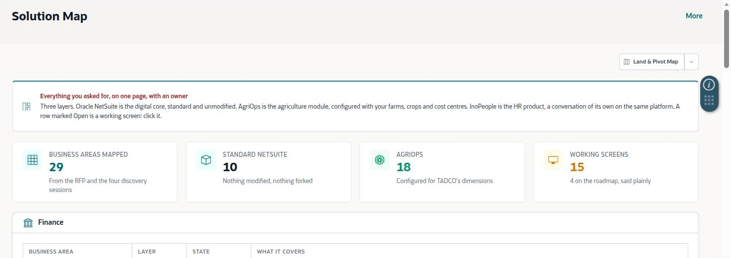 NetSuite Agriculture solution — Solution Map identifies product ownership and availability by business area