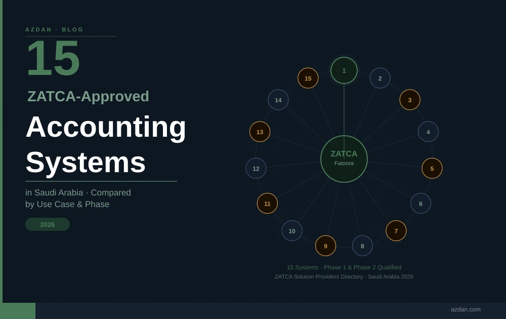 15 Accounting Systems Approved by ZATCA in Saudi Arabia (2026)