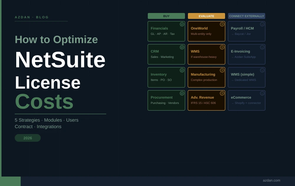How to Optimize Your NetSuite License Costs: 5 Strategies That Work