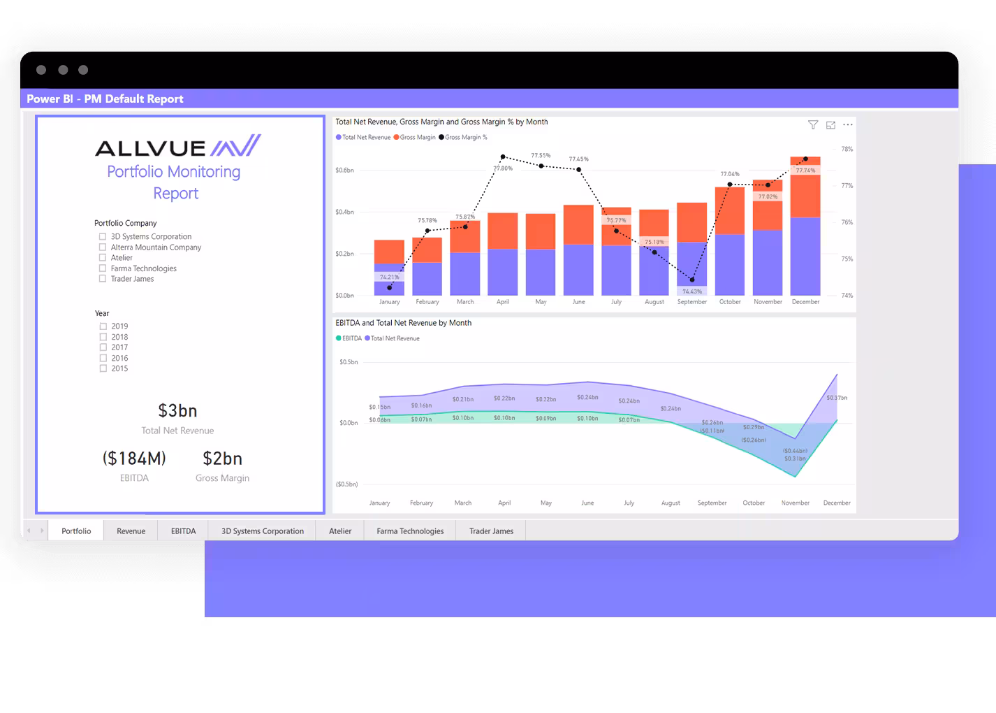  Investment Fund and Portfolio Accounting Software - Allvue