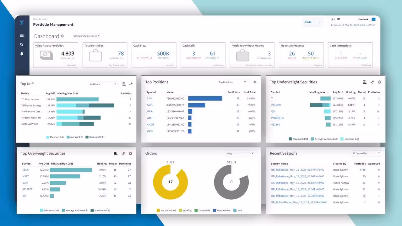 Advent Geneva Dashboard