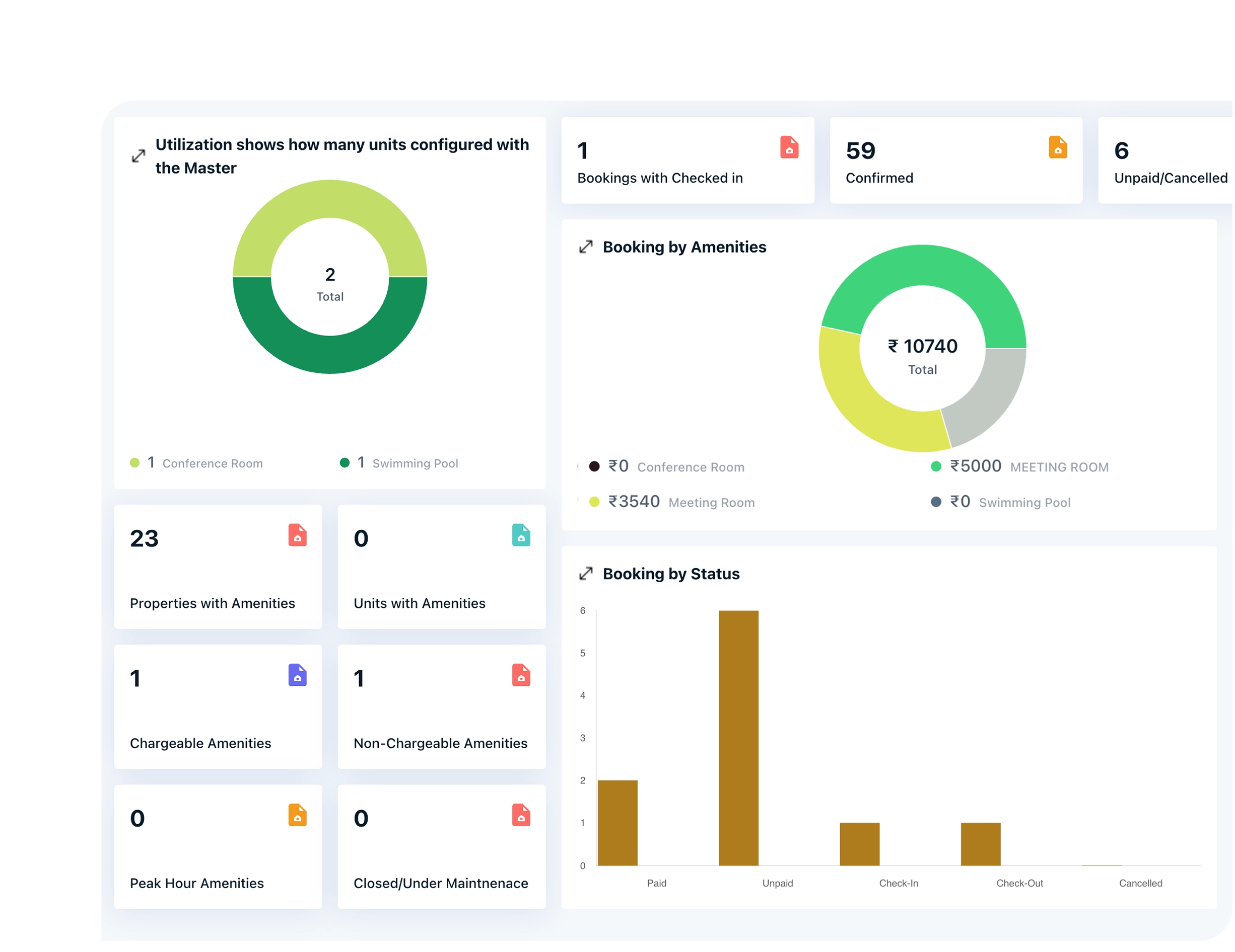 PropertyAutomate CommunityGoto Community Management Software for Real Estate Developers