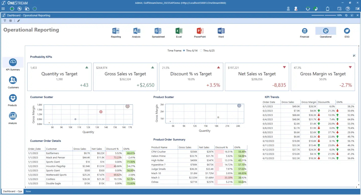 OneStream Financial Consolidation Software