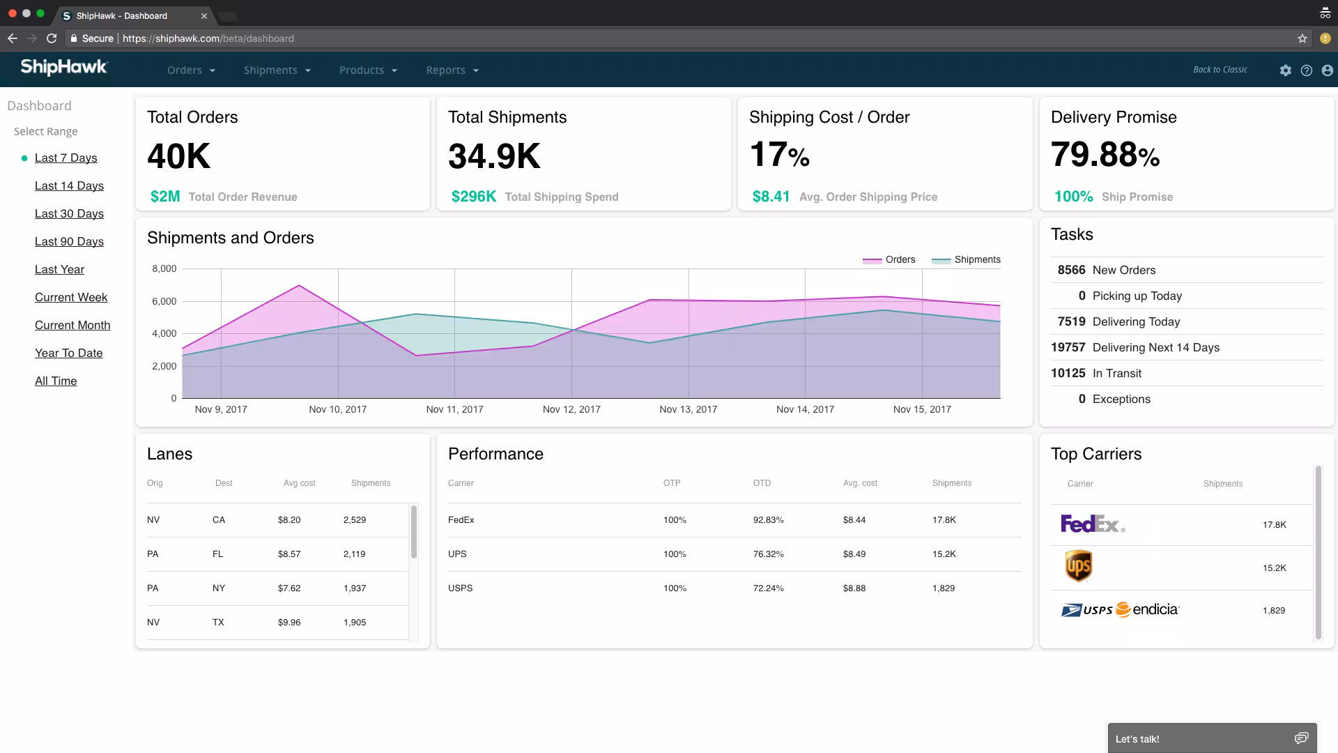 ShiphawkLogistics and Shipping SuiteApp for NetSuite